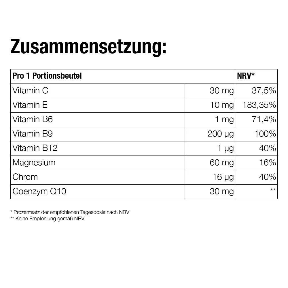 Forever Nutra Q10 - Image 5