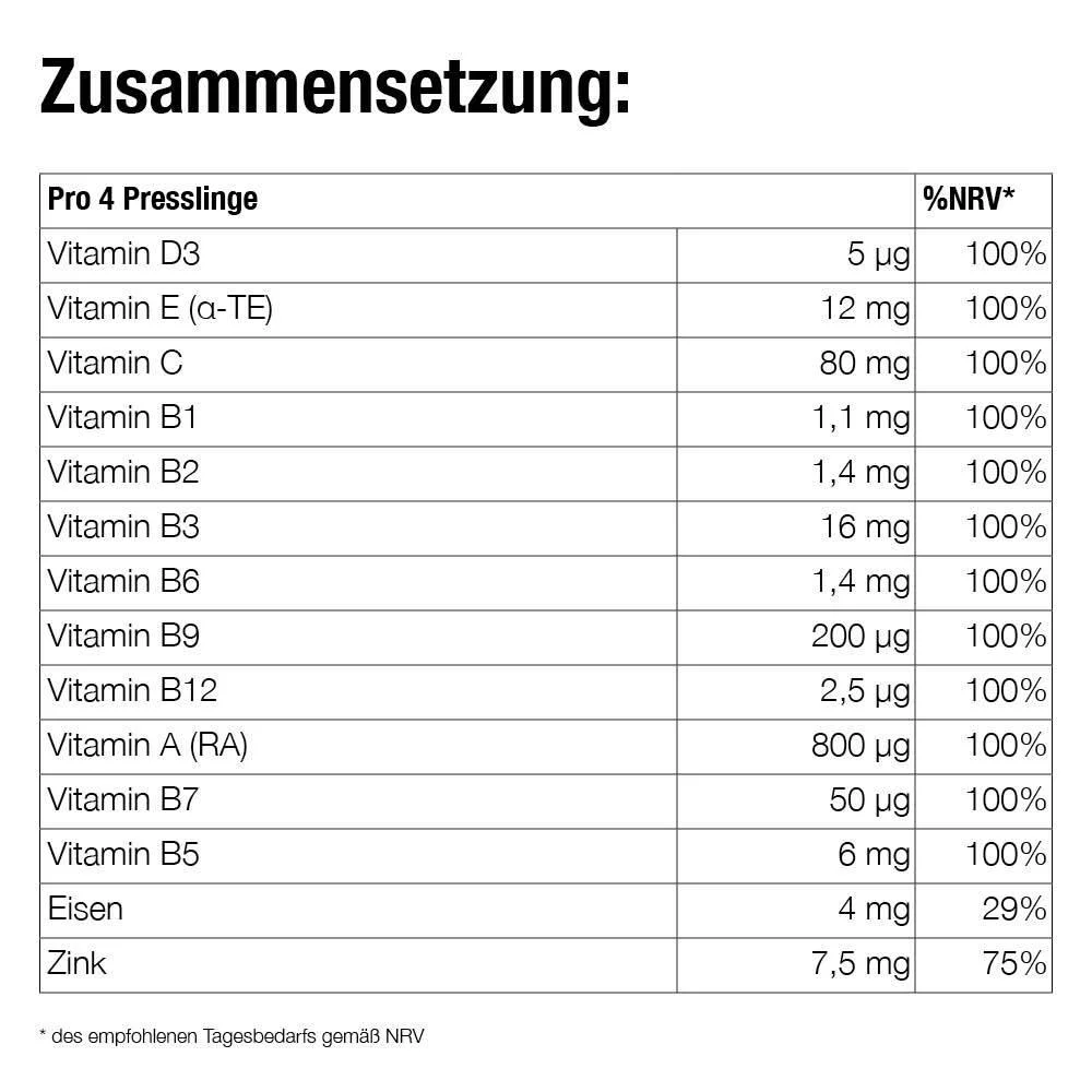 Forever Vit - Image 6