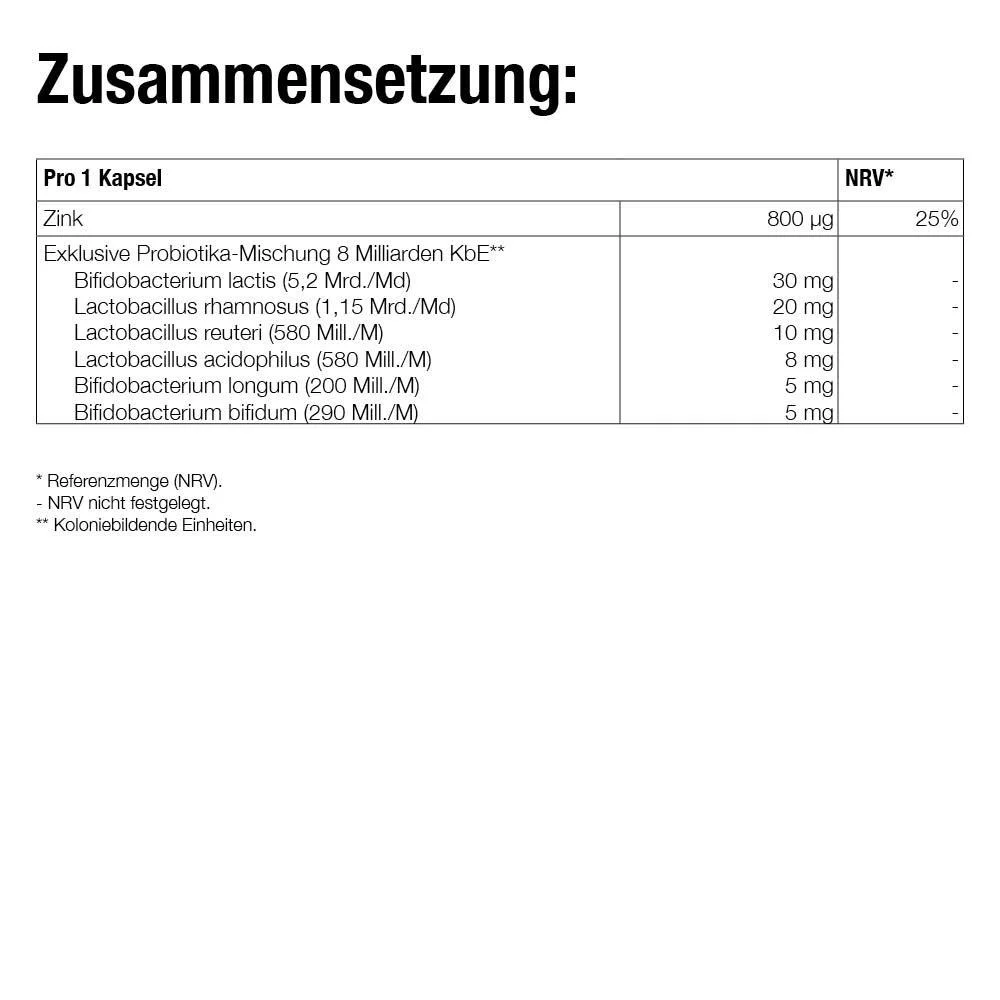 Forever Active Pro B - Image 7