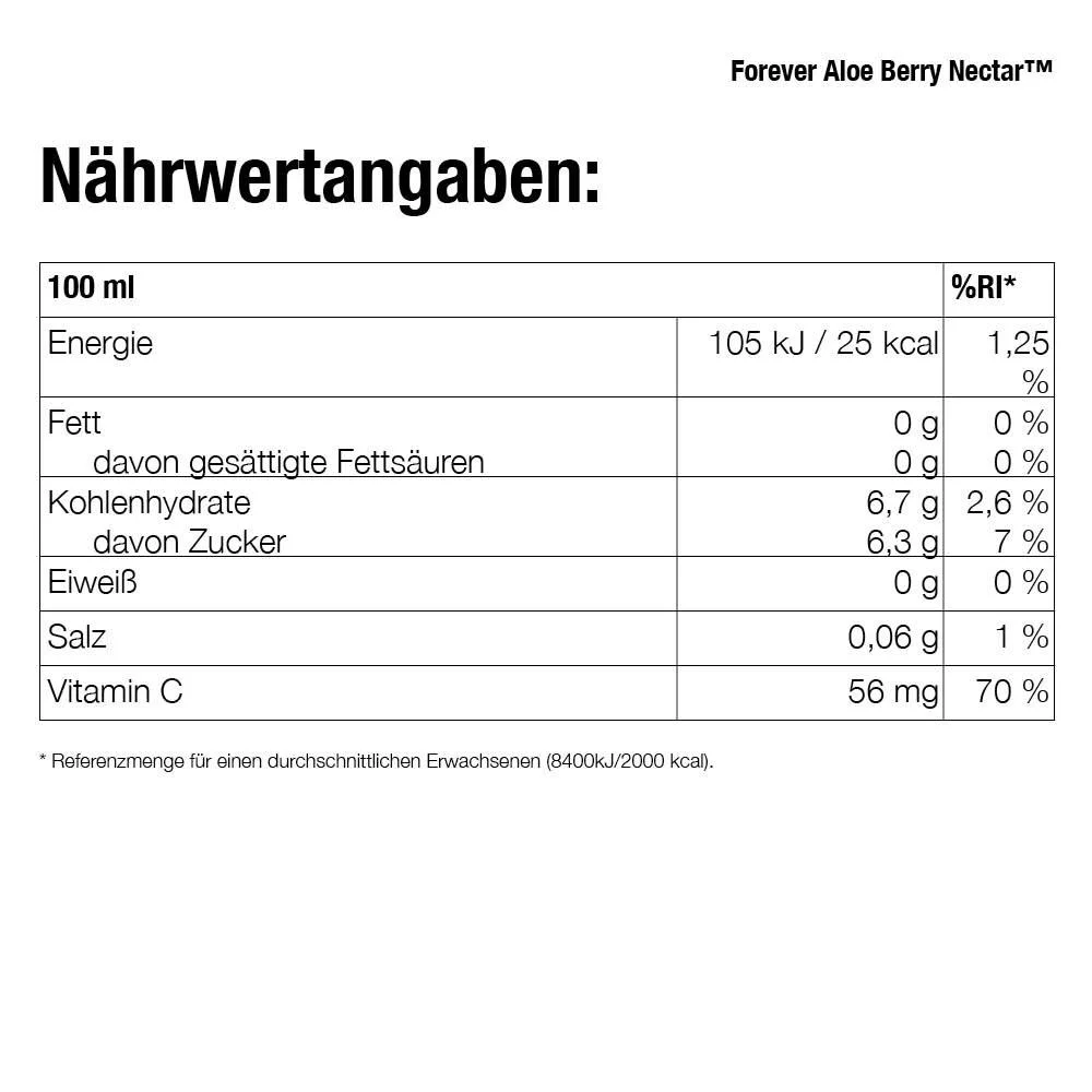C9 - Berry / Chocolate - Image 6