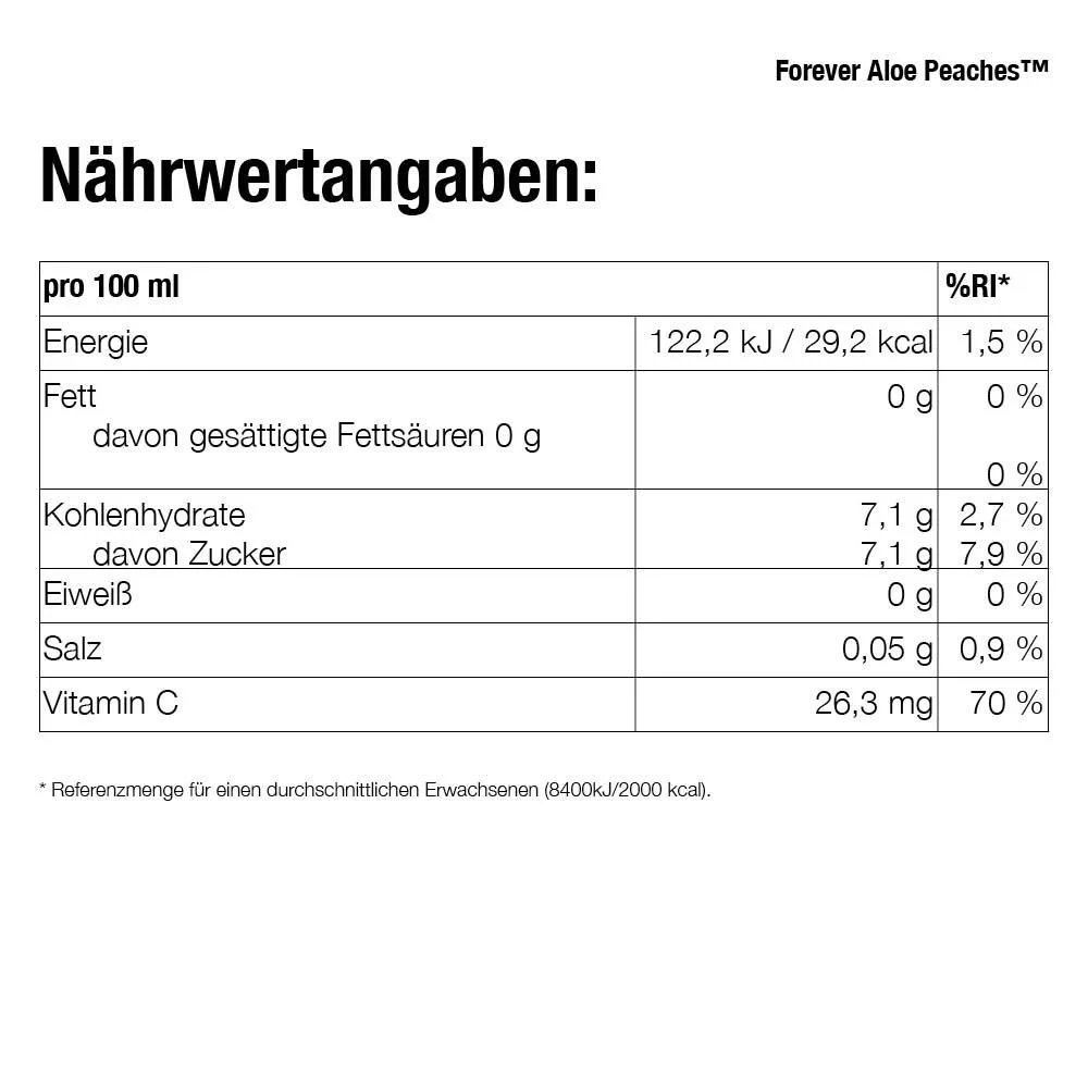 C9 - Peaches / Vanilla - Image 6