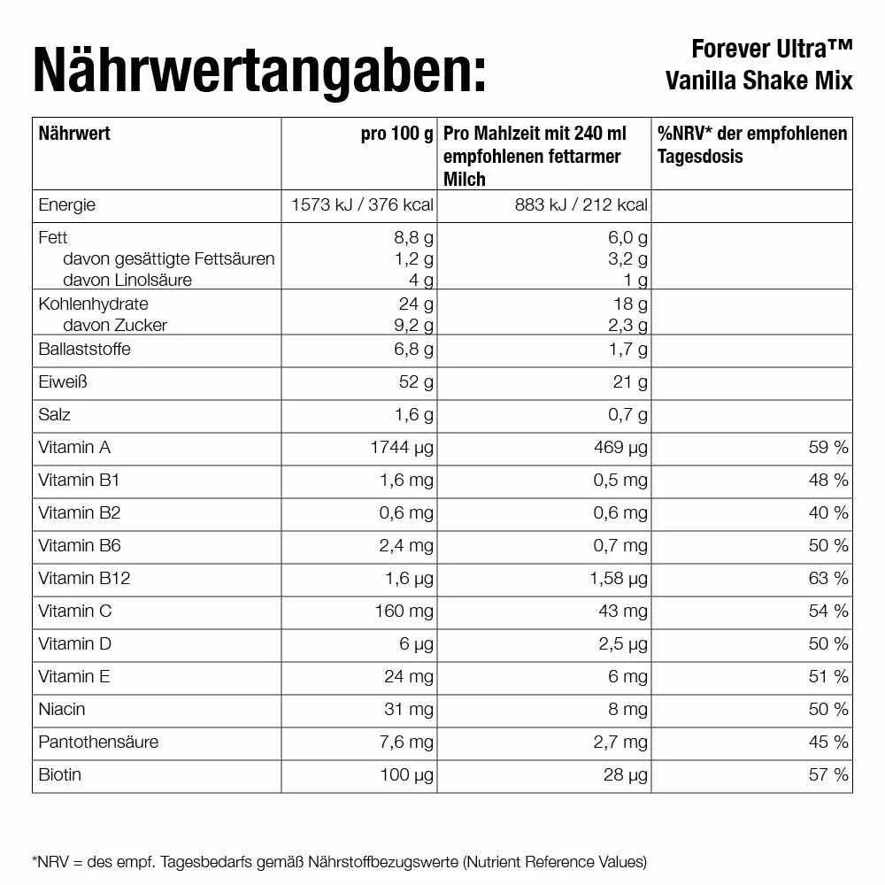 C9 - Mango / Vanilla - Image 7