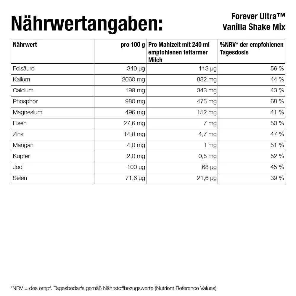 C9 - Mango / Vanilla - Image 8