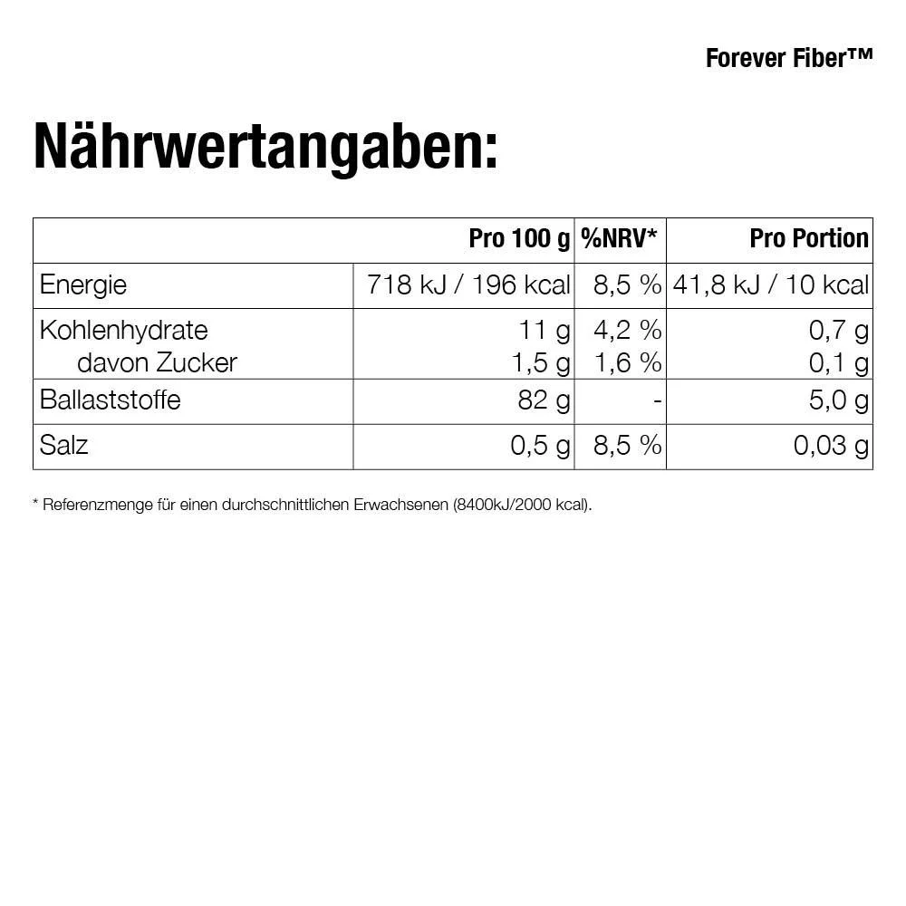 C9 - Mango / Vanilla - Image 11