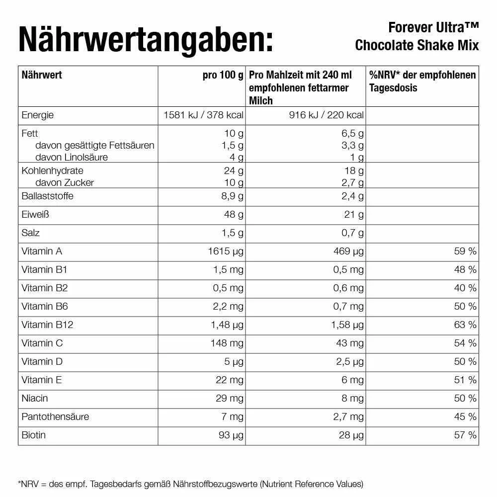 F15 - Chocolate - Image 5